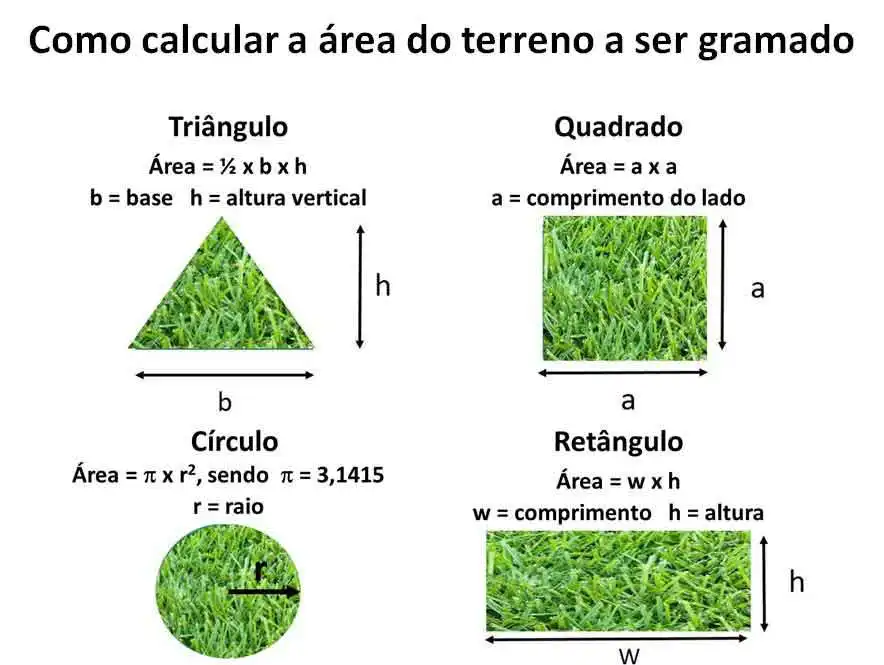 Quer saber como calcular a área a ser gramada? Entregamos para Curitiba, PR